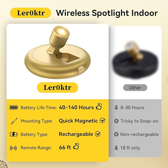 Rechargeable Battery LED Spotlight Indoor: Wireless Mini Art Accent Spot Lights with Timer Remote - Small Dimmable Uplight for Plants Display Painting Dartboard Artwork Portrait Closet (2 Pack-Gold)