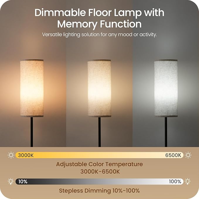 2 Pack Dimmable Floor Lamps for Living Room with 2 Remotes and Foot Switch, Corner Floor Lamp, Standing Tall Lamp, 10W 900LM LED Bulb Included, 3000K-6500K, Linen Shade, FCC Listed W06LDP205W1