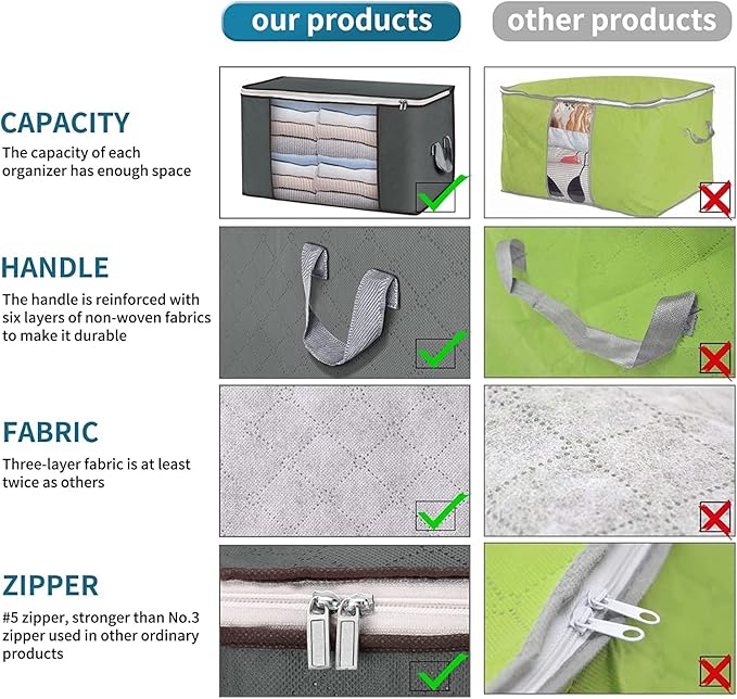 Large Storage Bags, 8 Pack Clothes Storage Bins Foldable Closet Organizers Storage Containers with Durable Handles Thick Fabric for Blanket Comforter Clothing Bedding 90 L (Gray)