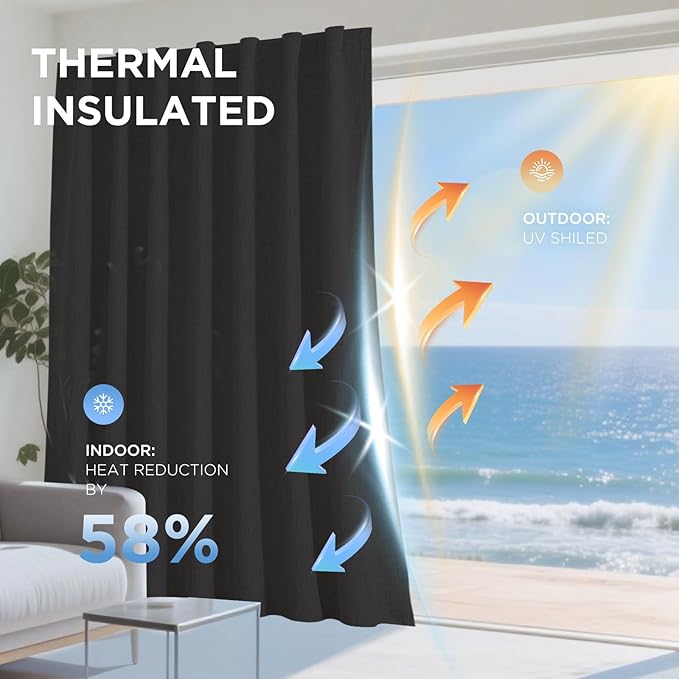 Joydeco Blackout Curtains for Bedroom - 63 Inch Long 100% Light Blocking 2 Panels Set Black Drapes, Thermal Insulated Room Darkening Curtains, Linen Textured for Living Room, Rod Pocket & Back Tabs