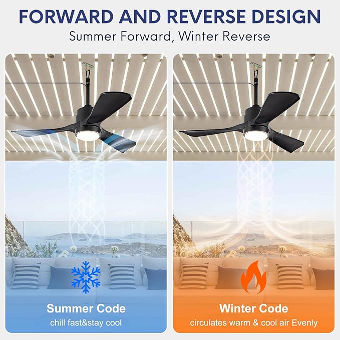 36" Gazebo Fans Outdoor Hanging with Remote, Outdoor Ceiling Fan for Patios with Light Waterproof, Plug in Cord Outlet Hook Wet Rated for Outside Porch, Pergola, Garage-Black