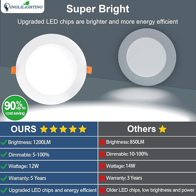 DLLT LED Recessed Ceiling Lights: 12 Pack 6 Inch 5CCT Ultra-Thin Lighting with Junction Box for Bedroom - 1200LM Brightness 12W Eqv 110W Dimmable Canless Wafer Downlight with ETL&FCC