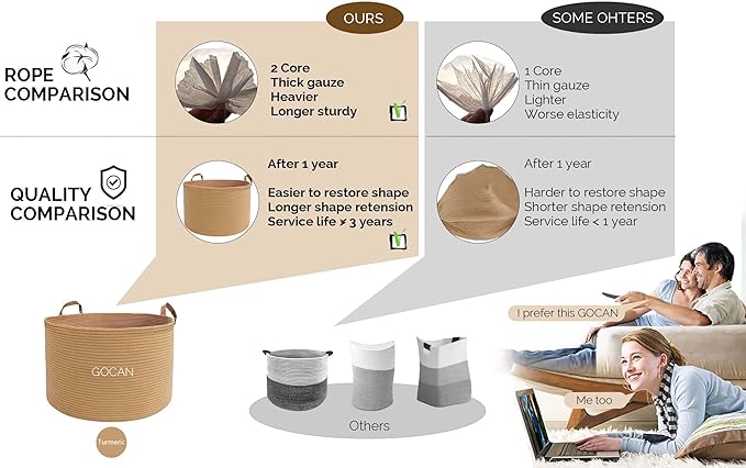 Extra Large Storage Laundry Basket 22" X 22"X 14" Cotton Rope Woven Basket for Blanket Basket with Handles for Living Room Toys Storage XXXL (Pure Jute)