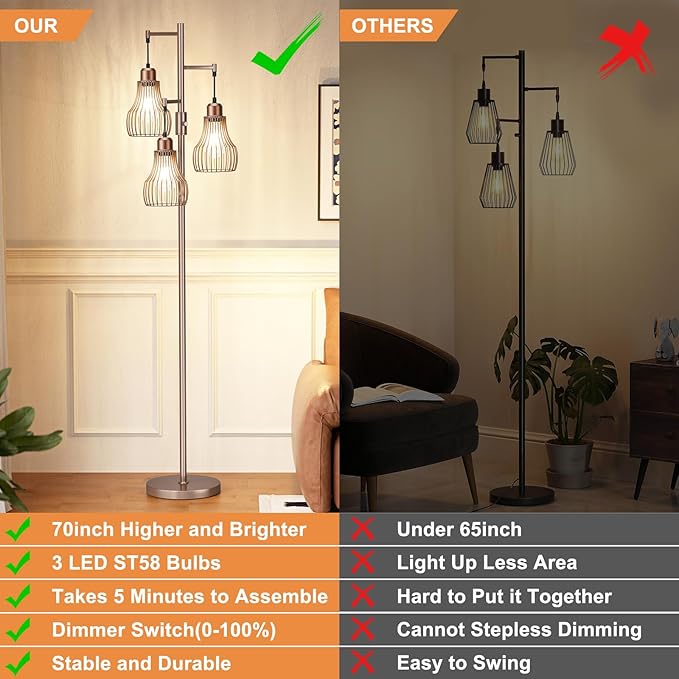 Dimmable Floor Lamps for Living Room, Industrial Tree Standing Tall Lamps with 3 Elegant Cage Shade & 800 Lumens LED Bulbs for Bedroom Office - Brown