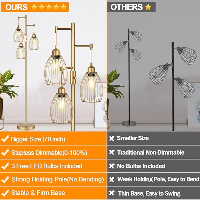Dimmable Industrial Floor Lamps for Living Room, Gold Tree Standing Tall Lamps with 3 Elegant Teardrop Cage Head & 800 Lumens LED Bulbs for Bedroom Office