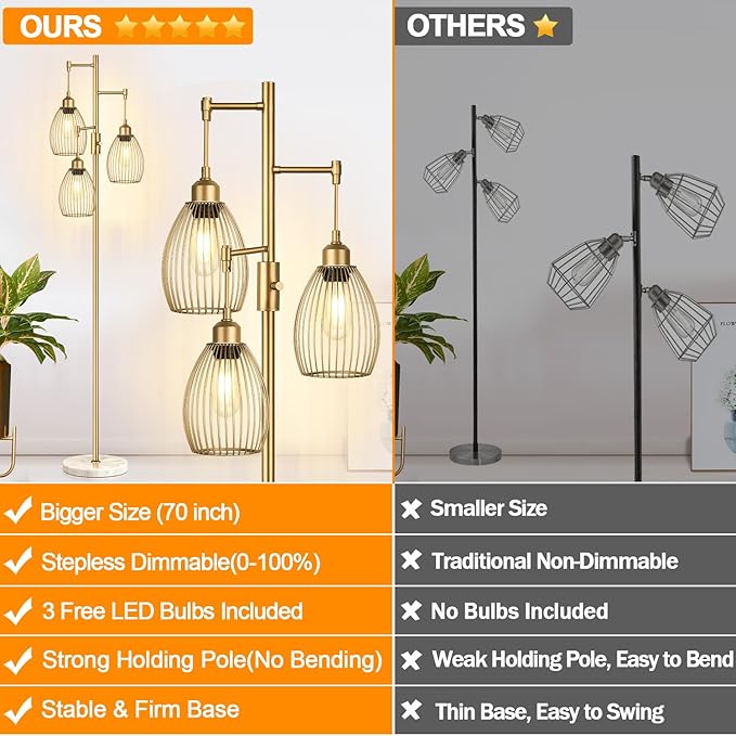 Dimmable Floor Lamps for Living Room, Industrial Standing Lamp with Marble Base, Gold Tree Tall Pole Light with 3 Elegant Teardrop Cage Head & 800 Lumens LED Bulbs for Bedroom Office
