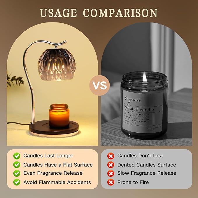 GEEZO Fragrance Candle Warmer Lamp，Electric Candle Warmer with Timer & Dimmer，Mom Christmas Birthday Gifts for Women, House Warming Gifts New Home Bedroom Decor