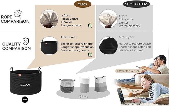 Extra Large Storage Laundry Basket 22" X 22"X 14" Cotton Rope Woven for Blanket Basket with Handles for Living Room Toys Storage XXXL (Pure Blk)