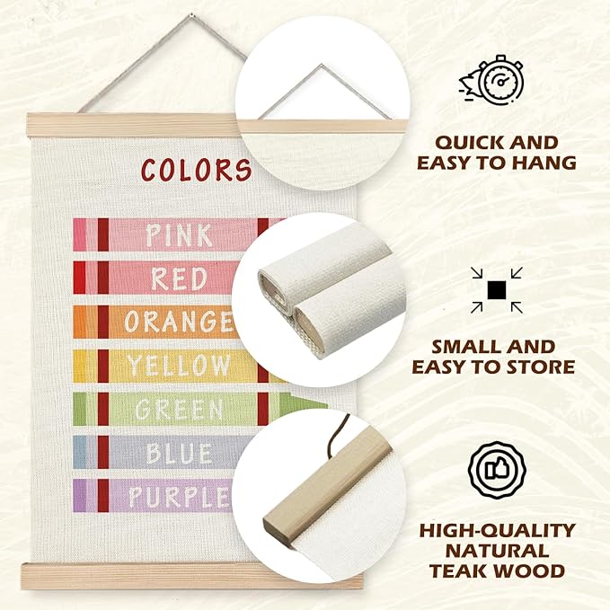 Supwhd Shapes Colors Posters for Classroom Wall, Shapes Colors Learning Poster Hanger Frame Wall Decor for Classroom Nursery Kids Room Playroom Preschool Decor, 12x16 Set of 2（Red）