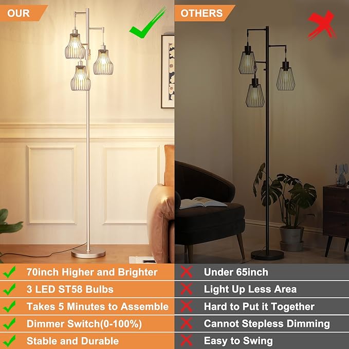 Dimmable Floor Lamps for Living Room, Industrial Tree Standing Tall Lamps with 3 Elegant Cage Shade & 650 Lumens LED Bulbs for Bedroom Office - Light Gold