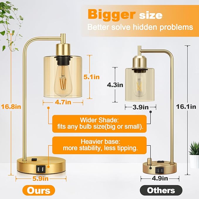 Set of 2 Industrial Touch Control Table Lamps with 2 USB Ports and AC Outlet - 3-Way Dimmable Gold Bedside Lamp Nightstand Desk Lamps for Bedroom Living Room, Amber Glass Shade & 2 LED Bulbs Included