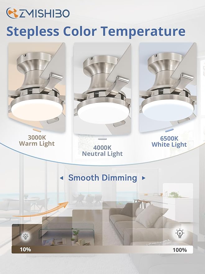 ZMISHIBO 60 Inch Ceiling Fan with Light, App&Remote Control, Flush Mount Low Profile, Dimmable 20W LED Light, Quiet Reversible Motor for Bedroom, Living Room, Apartment, Nickel