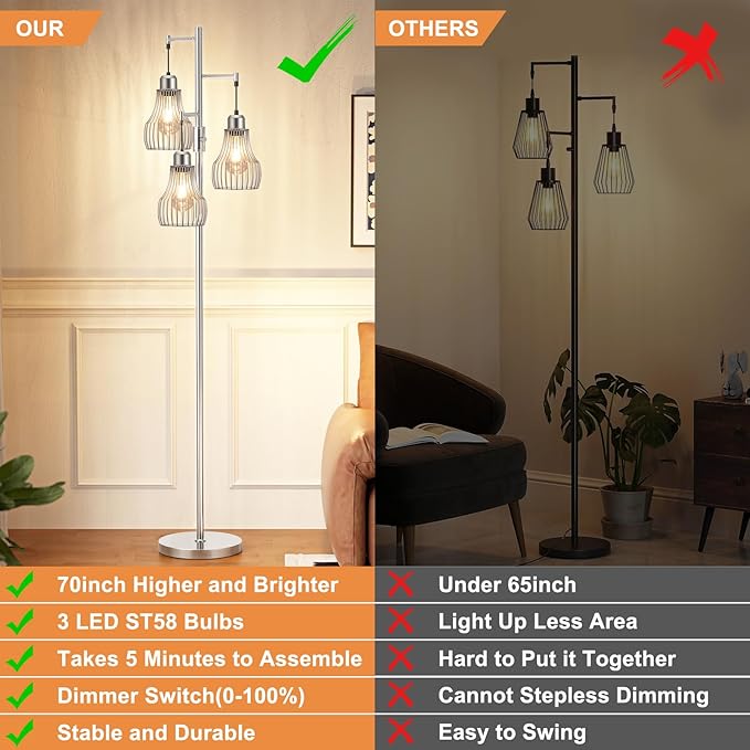 Dimmable Floor Lamp, 3 x 800LM LED Edison Bulbs Included, Farmhouse Industrial Floor Lamp Standing Tree Lamp with Elegant Cage Tall Lamps for Living Room Bedroom Office - Silver