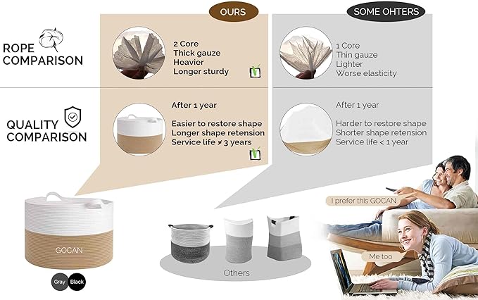 Storage Baskets for Organizing D22"H14" Large blanket basket laundry basket Cotton Rope Woven Basket for toy towl in Living Room (Jute/Beige) XXXL