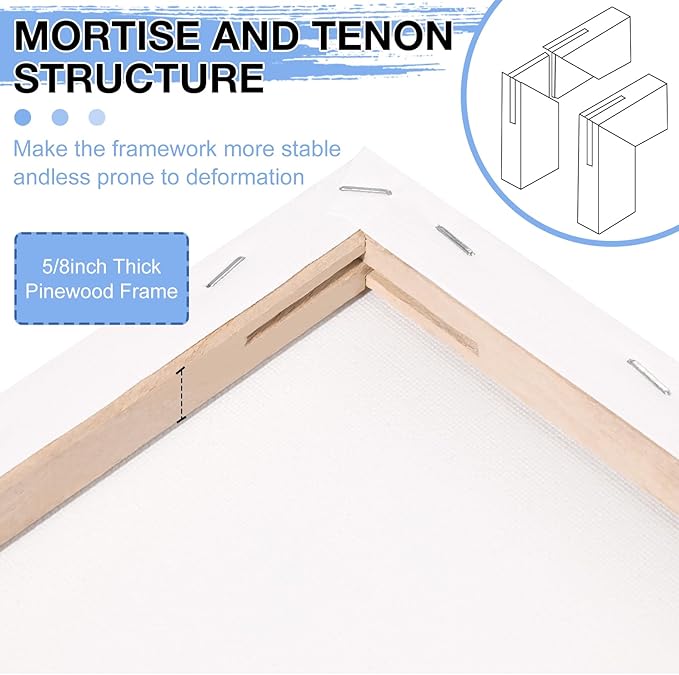 ESRICH 12 Pack Stretched Canvas for Painting, 4x4, 5x7, 8x10, 10x12, 12x16(2 of Each) Canvas and Round Canvas with 8x8, 12x12(1 of Each), Blank Canvases Primed Paint Canvas for Beginners, Artists.