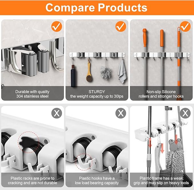 2 Pack Mop and Broom Holder Wall Mount, Non-slip Broom Hanger Wall Mount, Heavy Duty Mop Broom Organizer for Kitchen Garden Garage Laundry Room Wall Decor Organization and Storage Silver 5R4H