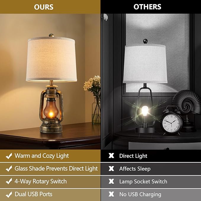 RORIANO Set of 2 Farmhouse Lantern Table Lamps for Living Room with 2 USB Charging Ports, Rustic Vintage Nightstand Lamps with Nightlight for Bedroom End Table Entryway, 4 Bulb Included