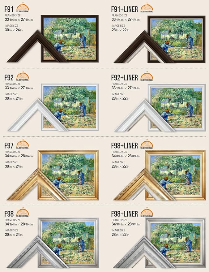 DECORARTS - First Steps, after Millet, Vincent Van Gogh Art Reproduction. Acid Free Cotton Canvas Giclee Print w/Bronze Frame&Mat for Wall Decor.