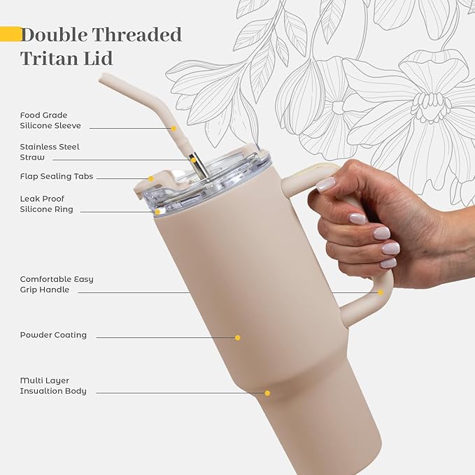 Self Care Gifts for Women, Birthday Gift Baskets for women, Care Package Specially for You Gift Box Women Hug in a Box for Her Unique Presents Get Well Gifts Luxury Spa Set Cozy Blanket 40oz Tumbler