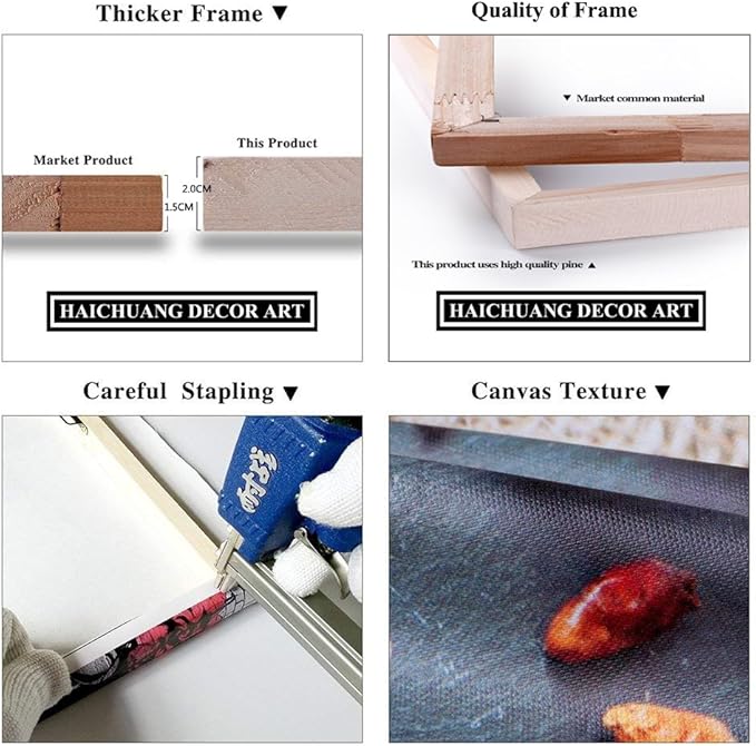 Canvas Wall Art Sea Waves Ocean Landscape Picture Print Wall Art Modern Giclee Artwork Home Decor Stretched and Framed Ready to Hang,2.5cm Thick Frame, Waterproof Artwork