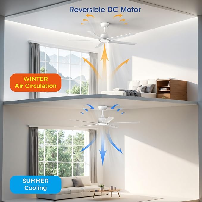 ocioc 52 Inch Smart Ceiling Fan,Modern Ceiling Fans with Lights and Remote,Compatible with Alexa/Google Home/APP,Reversible,Dimmable,3 CCT,Timer,White Ceiling Fan for Living Room,Bedroom