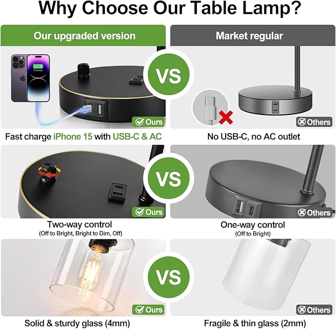 Set of 2 Black and Gold Industrial Table Lamps with USB Port, Fully Stepless Dimmable Bedside Lamps for bedrooms, Nightstand Desk Lamps with Clear Glass Shade for Reading Office 2 LED Bulb Included