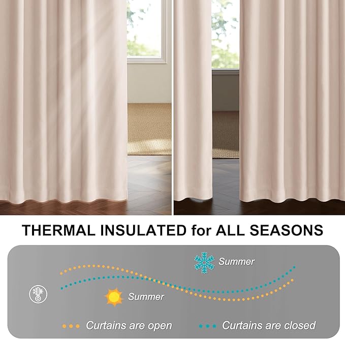 StangH Pink Blackout Curtains for Nursery Girls Super Soft Thick Velvet Chenille Thermal Insulated Drapes Heavy Privacy Room Dividers for Living Room, W52 x L84, 2 Panels