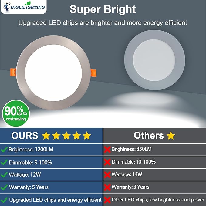 DLLT LED Recessed Ceiling Lights: 12 Pack 6 Inch 5CCT Ultra-Thin Lighting with Junction Box for Bedroom - 1200LM Brightness 12W Eqv 110W Dimmable Canless Wafer Downlight with ETL&FCC-Nickel Brush