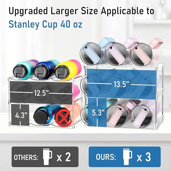 Water Bottle Organizer Stanley Cup Holder, 3-Tier Tumbler Storage, Stackable Water Bottle Holder for Kitchen Cabinet Pantry, Large Compartment fits 40 oz Tumblers, Stanley Accessories