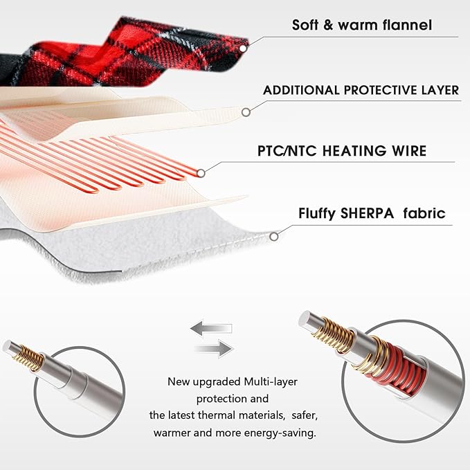 Heated Blanket Electric, Queen Size 84X90, Heating Blanket with 10 Heating Levels/8 Hours Auto Off/Dual Control for Bed, Red Checkered Sherpa Blankets Warmer for Adults, Christmas Blankets, ETL & FCC