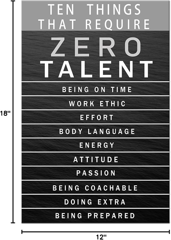 Inspirational Canvas Wall Art Motivational Painting Positive Entrepreneur Quotes Poster Ten Things That Require Zero Talent Pictures Print Wall Decor Artwork for Bedroom Office Framed [12''W x 18''H]