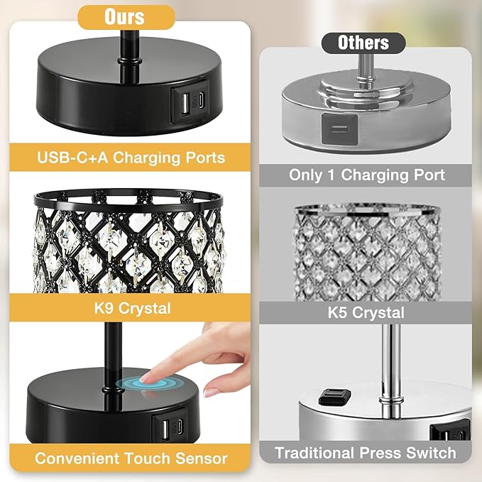 GyroVu Crystal Table Lamp, Black Lamp for Bedroom Nightstand with USB C+A Ports, 3 Way Dimmable Touch Lamp with Crystal Shade, Bedside Lamp Small Lamp for Bedroom, Living Room, Office (Buld Included)