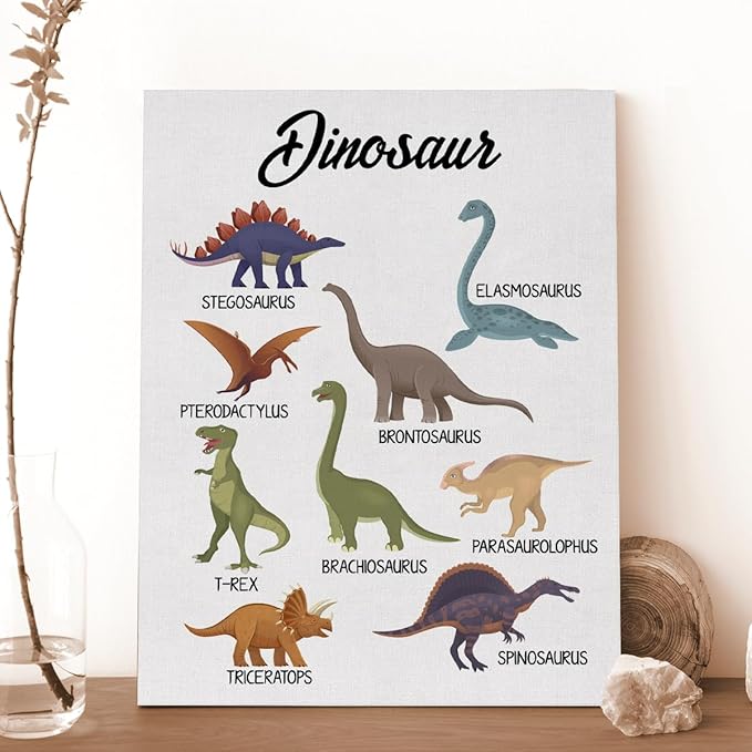 Dinosaur Species Canvas Wall Art Stegosaurus Pterodactylus Triceratops Educational Poster Kids Boys Girls Children Rooms Learning Paintings Artwork Ready to Hang Home Classroom Decor 15x12 Inches