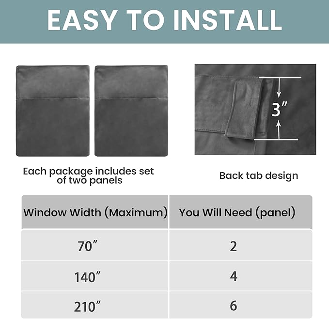 BGment Grey Velvet Curtains 90 Inches for Bedroom, Thermal Insulated Blackout Curtains Room Darkening Drapes with Back Tab and Rod Pocket for Living Room, Set of 2 Panels, 52 x 90 Inch