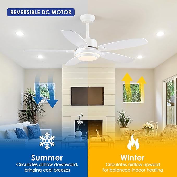 Ceiling Fan with Light and Remote/APP Control,50" Modern Indoor Ceiling Fan with DC Reversible Motor, Quiet 6 Speeds Flush Mount Ceiling Fan Light for Bedroom,Dinnig Room,White
