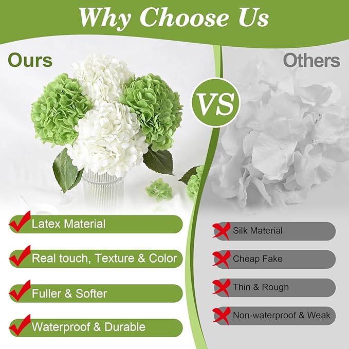 Artflower 4Pcs Real Touch Hydrangea Artificial Flowers, 22.5'' White & Green Faux Full Latex Hydrangea Flowers for Home Decor Floral Arrangements Wedding Bouquets Table Centerpiece Decorations