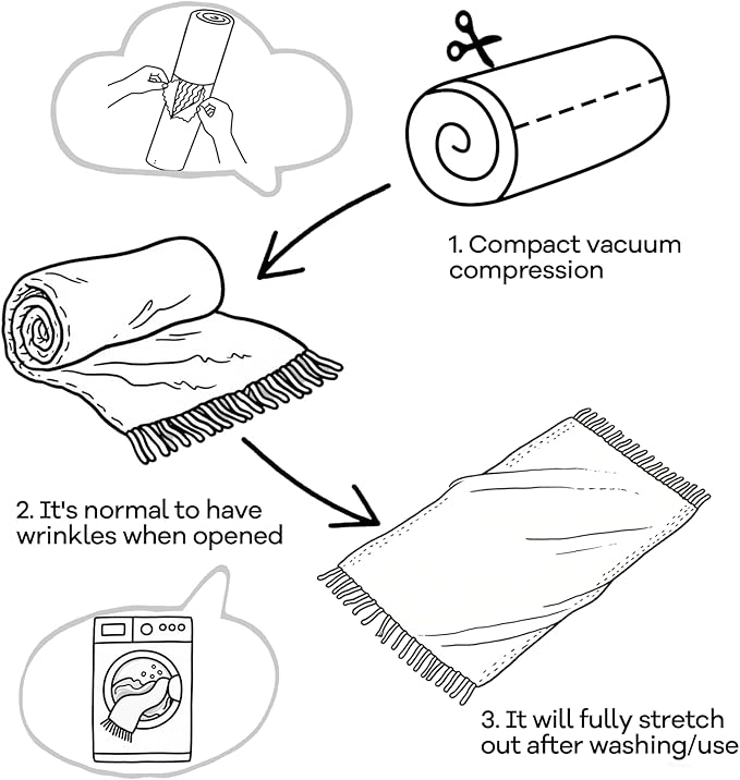 inhand Green Christmas Throw Blanket for Couch and Bed, Birthday Gifts for Women Teen Girl Friend Home Decor Knitted Blanket and Throws, Outdoor Lightweight Farmhouse Warm Woven Decorative, 50"x60"