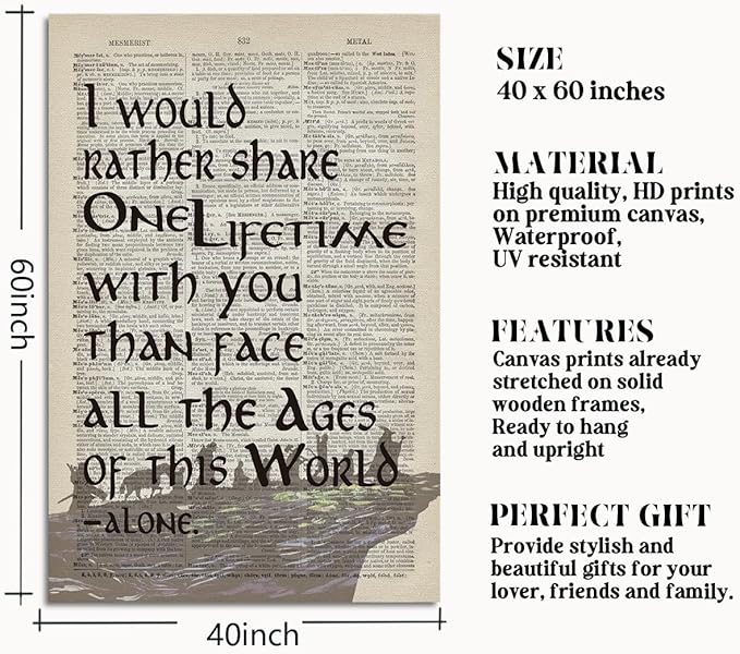 LOTR Poster, Gift for LOTR Decor, LOTR Gifts, I Would Rather Share One Lifetime - Arwen, Inspirational Wall Art, LOTR Canvas Prints Poster Wall Decor, Canvas Wall Art for Home Decor, 24x16