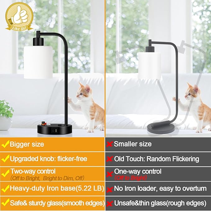 Set of 2 Industrial Table Lamps with USB C+A Ports and Outlet, Black Fully Stepless Dimmable Bedside Lamps, Nightstand Lamp with Opal Glass Shade for Reading Office (2 LED Bulb)