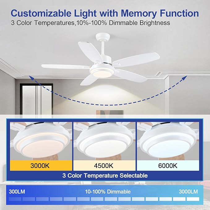 Ceiling Fan with Light and Remote/APP Control,50" Modern Indoor Ceiling Fan with DC Reversible Motor, Quiet 6 Speeds Flush Mount Ceiling Fan Light for Bedroom,Dinnig Room,White