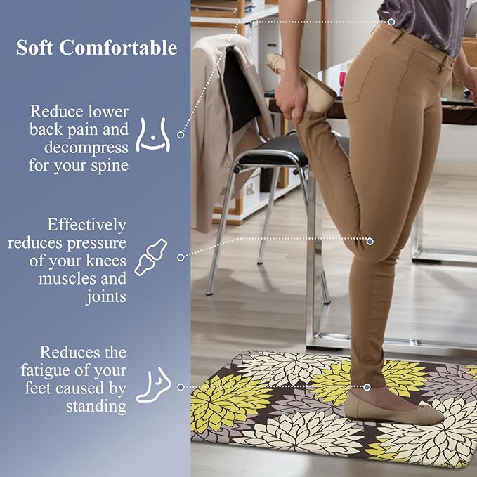 HEBE Anti Fatigue Kitchen Rug Sets 2 Piece Non Slip Kitchen Mats for Floor Cushioned Kitchen Rugs and Mats Waterproof Comfort Standing Mat Runner for Kitchen,Home Office,Sink,Laundry