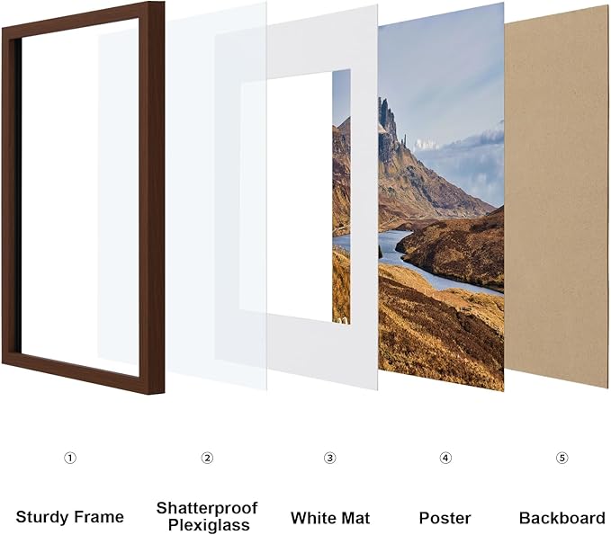 Vittanly 12x16 Picture Frame for Wall, Plexiglass, Displays Poster 11x14 with Mat or 12x16 without Mat, PVC Frame Material, Horizontal or Vertical Hanging, 1 Pack, Brown