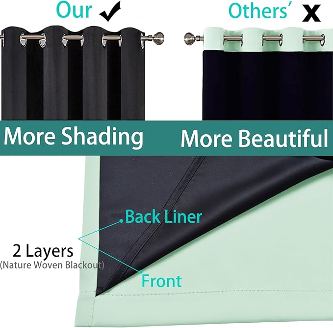 Yakamok Sage 100% Blackout Curtains, Total Blackout Lined Curtain Panels for Bedroom, 2 Thick Layers Grommet Top Thermal Insulated Blackout Drapes for Living Room(52Wx63L, Light Sage, 2 Panels)