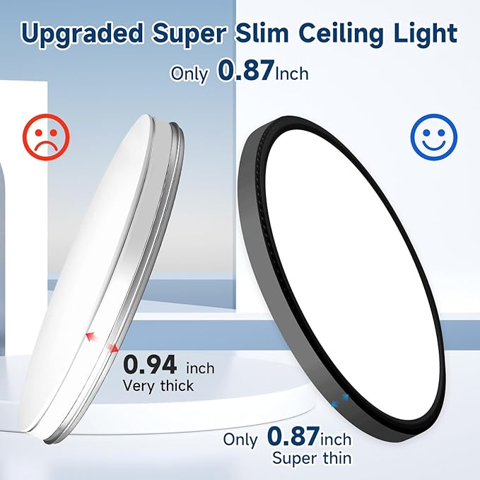 7.5Inch LED Ceiling Lights, 5 Colors Selectable (3000K/3500K/4500K/5000K/6000K) Flush Mount Ceiling Lights, Super Slim LED Ceiling Light Fixtures 0.87Inch for Living Room