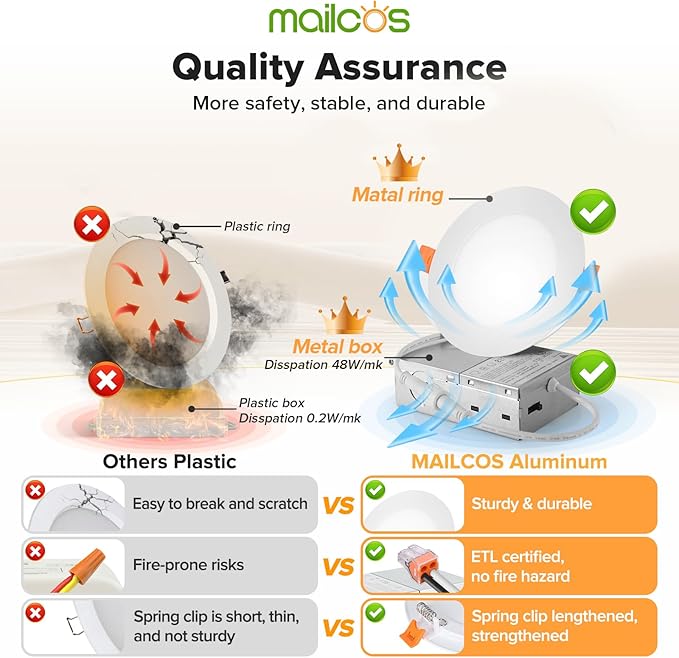 MAILCOS 12 Pack 4 Inch 5CCT Ultra-Thin LED Recessed Ceiling Light with Junction Box, 2700K-5000K Selectable, 810LM High Brightness, Dimmable Canless Wafer Downlight, 9W 120V, ETL