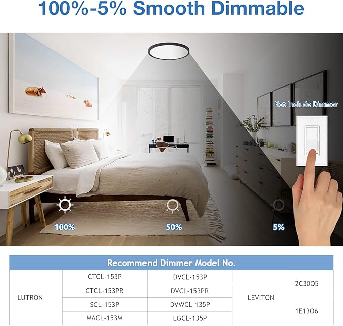 15.8 Inch Black Flush Mount Ceiling Light Dimmable, 6 Pack, 24W, 3 Color Temperature Seletable, ETL