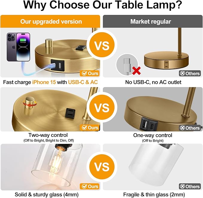 Set of 2 Industrial Table Lamps with USB C+A Ports and Outlet, Brass Fully Stepless Dimmable Bedside Lamps, Nightstand Lamps with Clear Glass Shade for Living Room Office (2 LED Bulb)