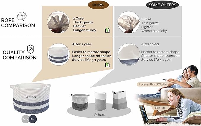 Extra Large Laundry Basket 22" X 22"X 14" XXXL Cotton Rope Woven Basket for Blankets Storage Basket with Handles for Living Room (Dark Grey/Beige)