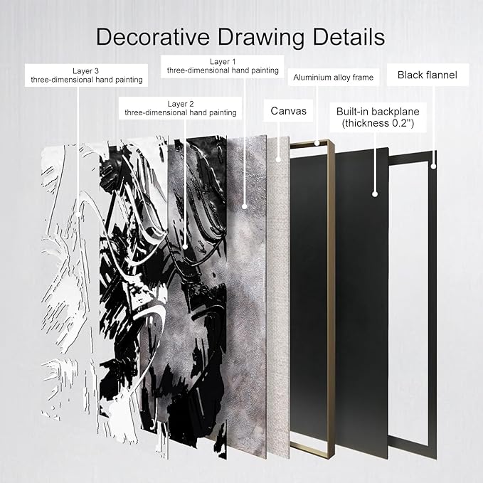 BrightA Gallery Wall Art - Bedroom Art, Unique Entryway Decor - Modern Framed Artwork, 27.6"x39.3"