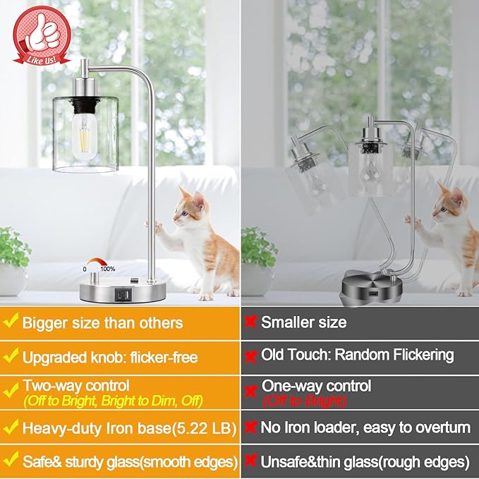 Set of 2 Industrial Table Lamps with USB C+A Ports and Outlet, Brushed Nickle Fully Stepless Dimmable Bedside Lamps, Nightstand Lamp with Clear Glass Shade for Bedroom Living Room 2 LED Bulb Included